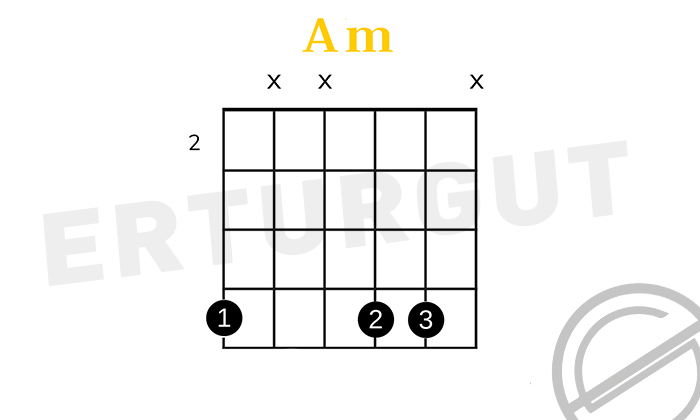 Am - La Minör Akoru Gitarda Nasıl Nasılır?