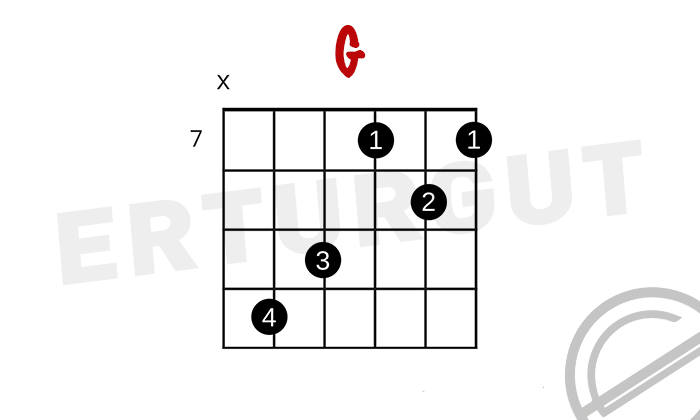 G – Sol Majör Akoru Gitarda Nasıl Basılır? 