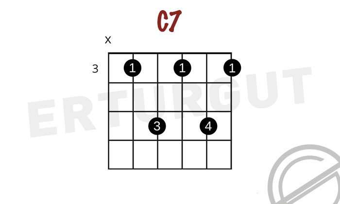 Gitarda C7 - Do Dominant 7'li Akoru