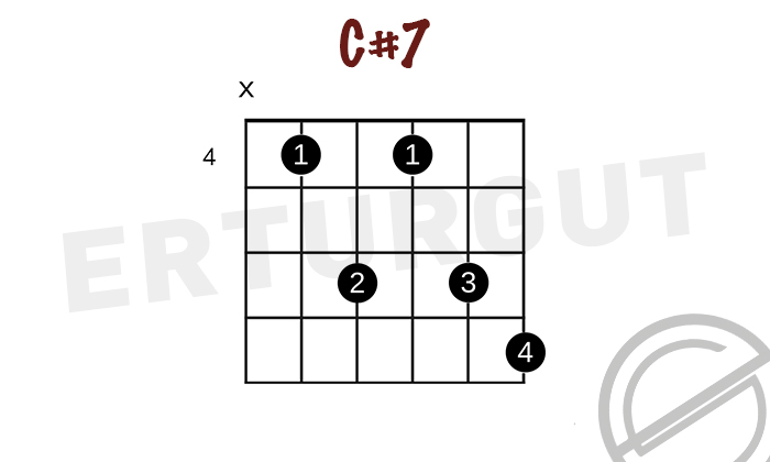 Gitarda C#7 – Do Diyez Dominant 7’li Akoru