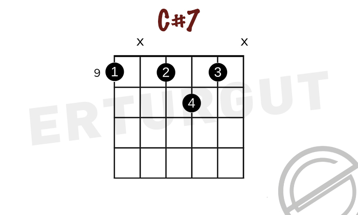 Gitarda C#7 – Do Diyez Dominant 7’li Akoru