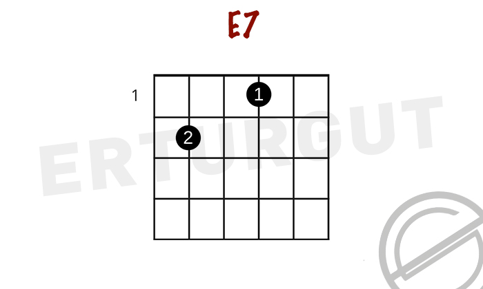 Gitarda E7 - Mi Dominant 7'li Akoru
