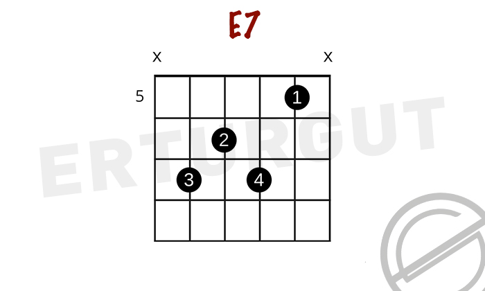 Gitarda E7 - Mi Dominant 7'li Akoru