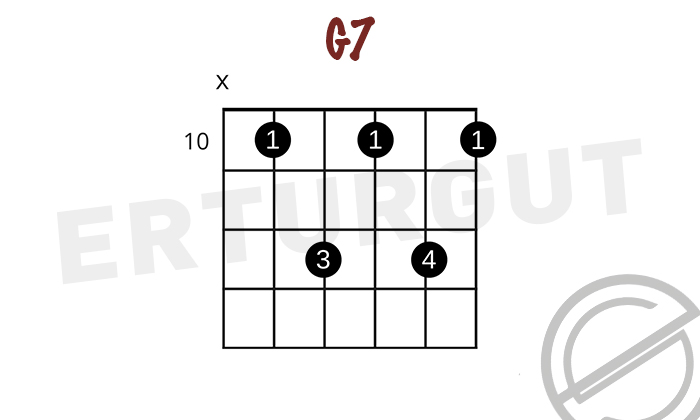 Gitarda G7 – Sol Dominant 7’li Akoru