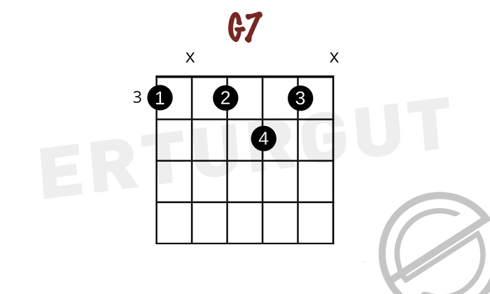 Gitarda G7 – Sol Dominant 7’li Akoru