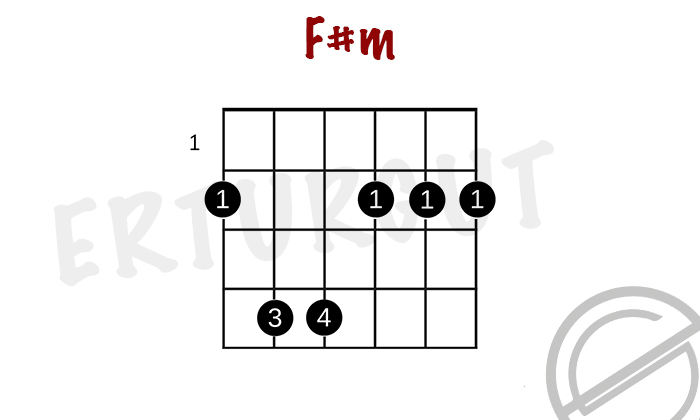 F#m - Fa Diyez Minör Akoru Gitarda Nasıl Basılır?