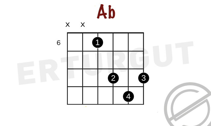 Ab – La Bemol Majör Akoru Gitarda Nasıl Basılır?