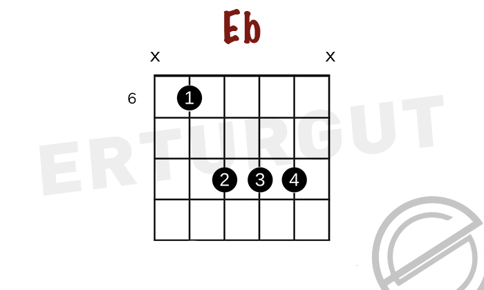 Eb - Mi Bemol Majör Akoru Gitarda Nasıl Basılır?
