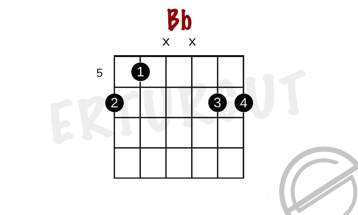 Bb - Si Bemol Majör Akoru Gitarda Nasıl Basılır?