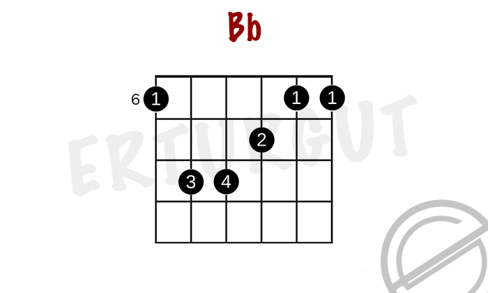 Bb - Si Bemol Majör Akoru Gitarda Nasıl Basılır?