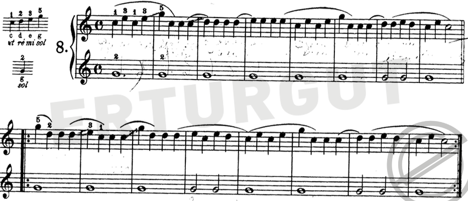 Piyanoda Sağ ve Sol El Bağımsızlığını Kazandıran 8 Egzersiz