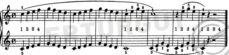 Piyanoda Sağ ve Sol El Bağımsızlığını Kazandıran 8 Egzersiz