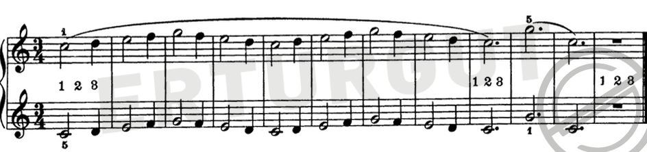 Piyanoda Sağ ve Sol El Bağımsızlığını Kazandıran 8 Egzersiz