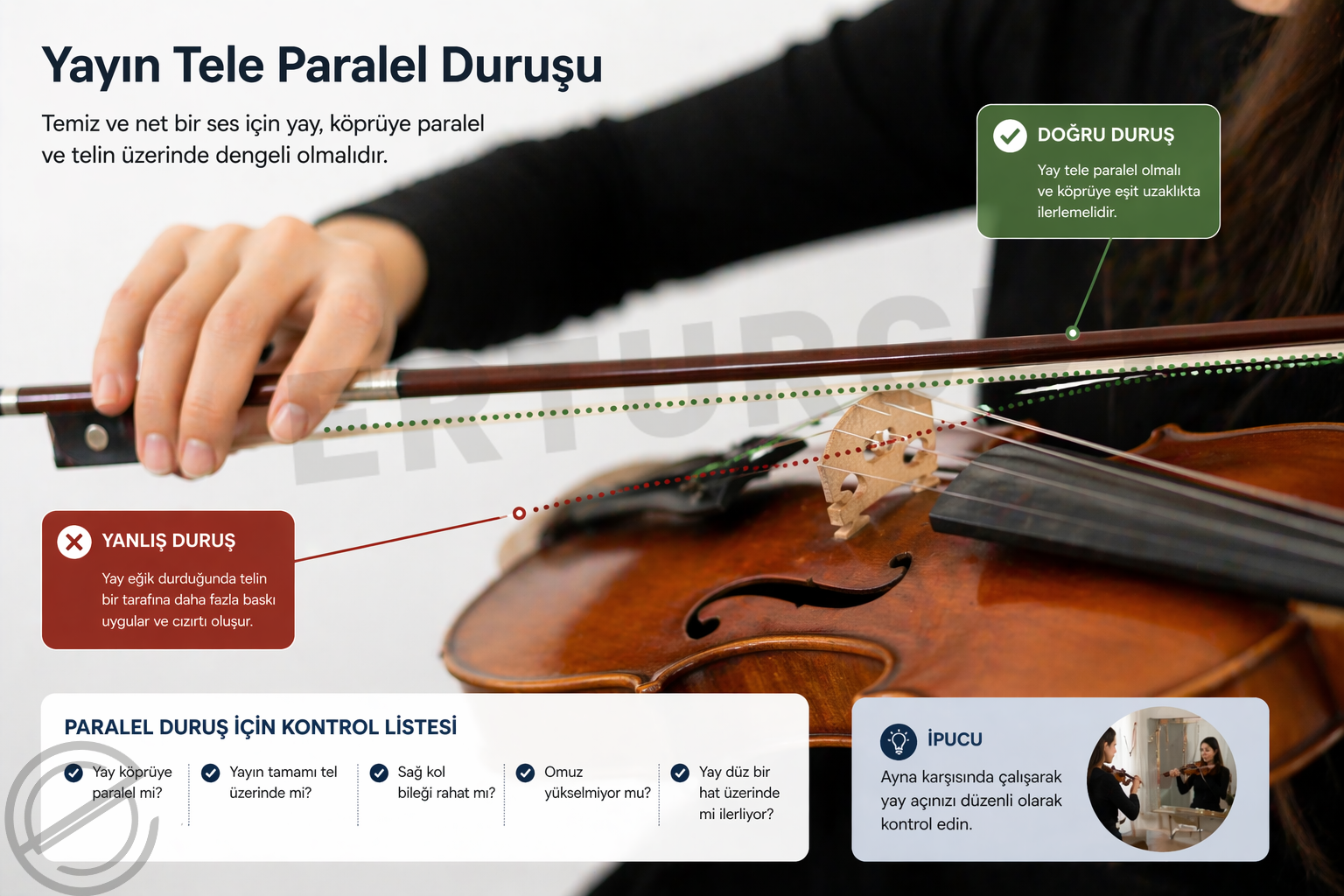 Keman Öğrenirken Neden Cızırtı Olur?