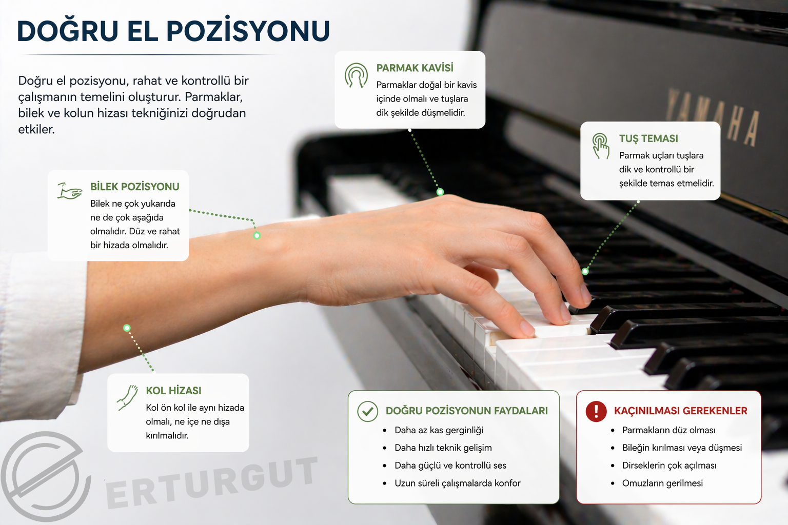 Piyano Öğrenirken En Sık Yapılan Hatalar