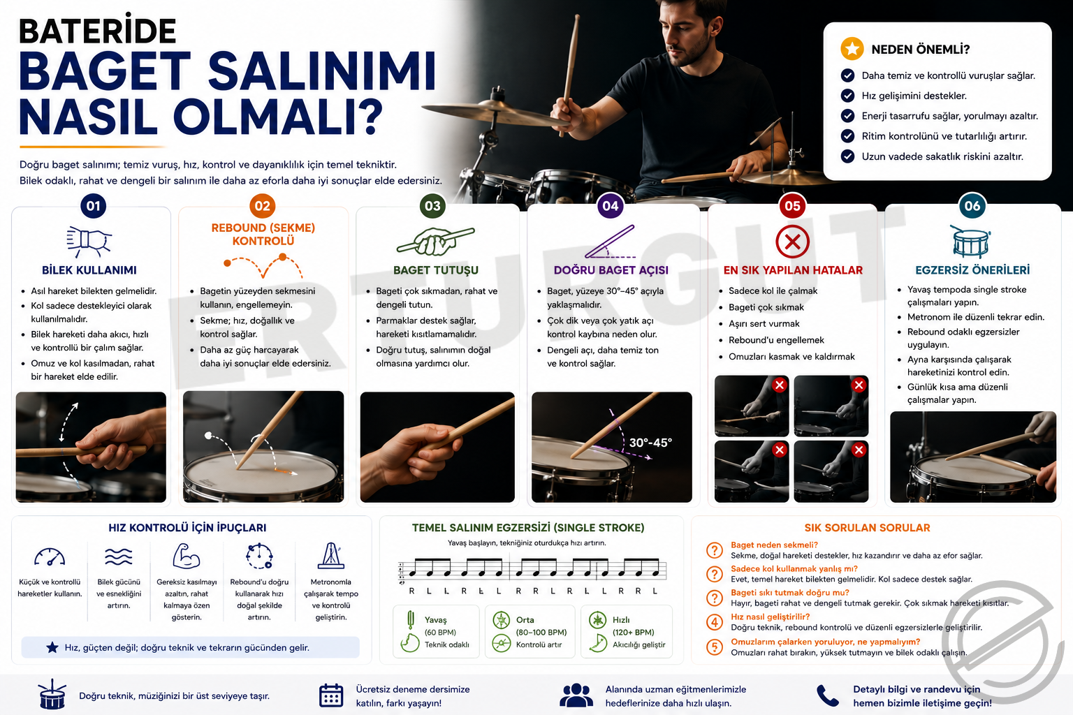Bateride Baget Salınımı Nasıl Olmalı?