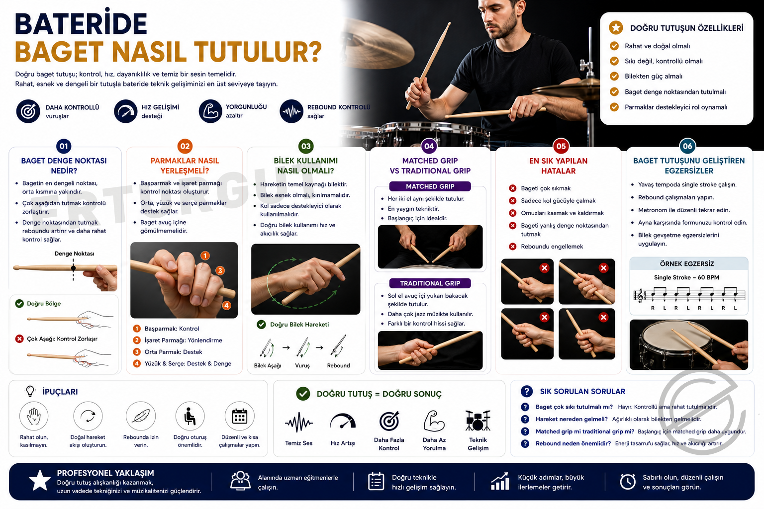 Bateride Baget Nasıl Tutulur?
