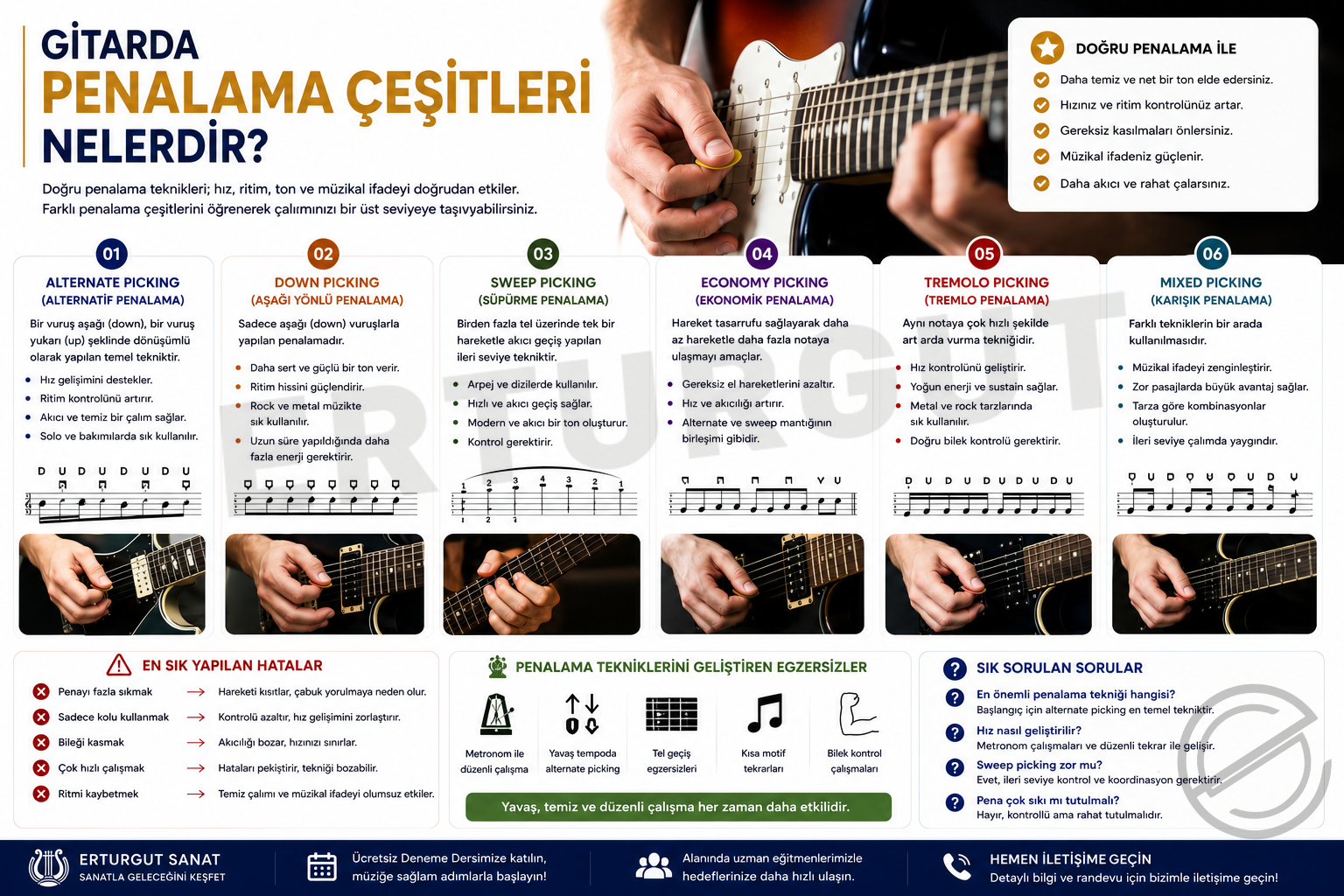 Gitarda Penalama Çeşitleri Nelerdir?