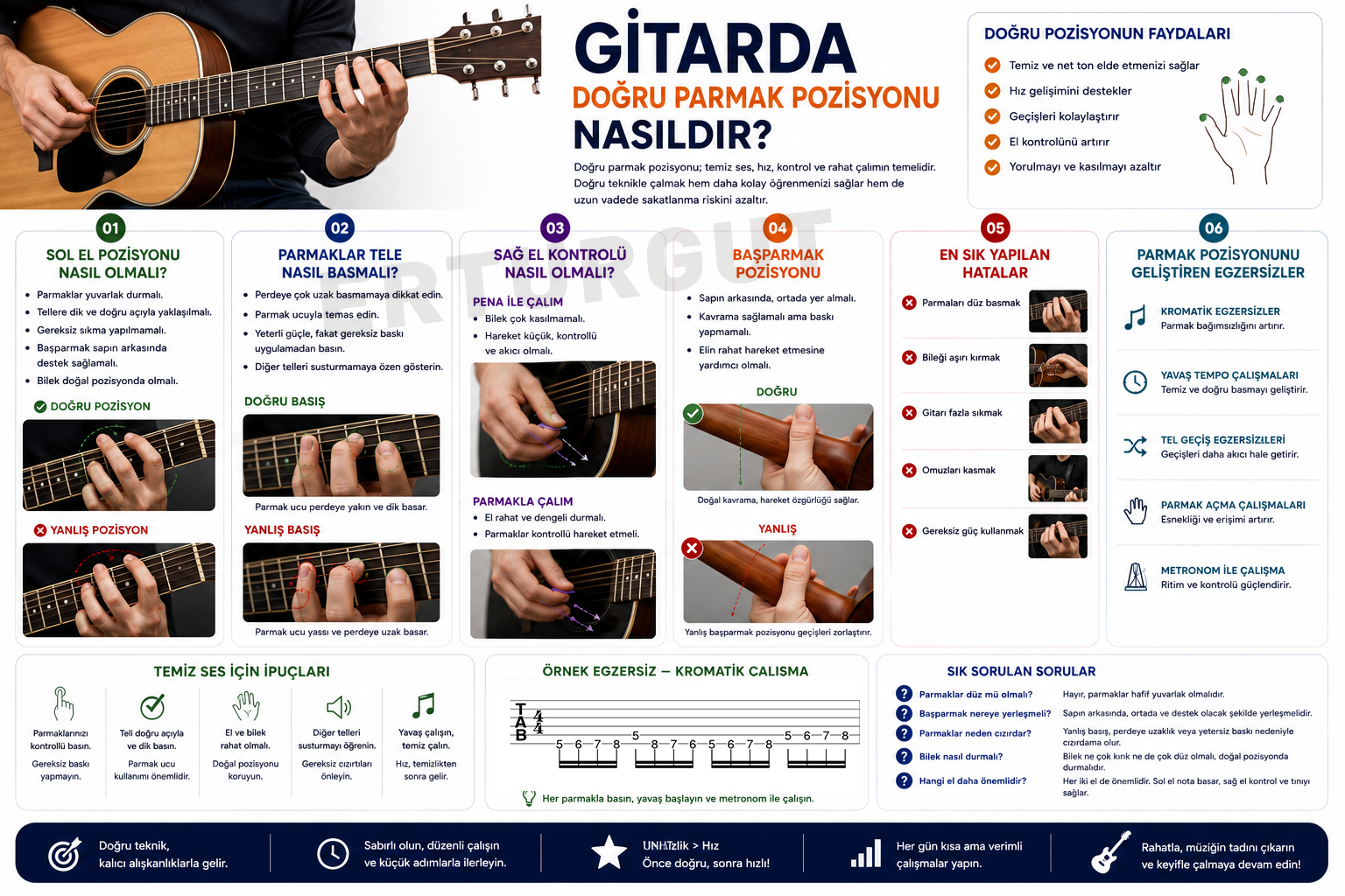 Gitarda Doğru Parmak Pozisyonu Nasıldır?