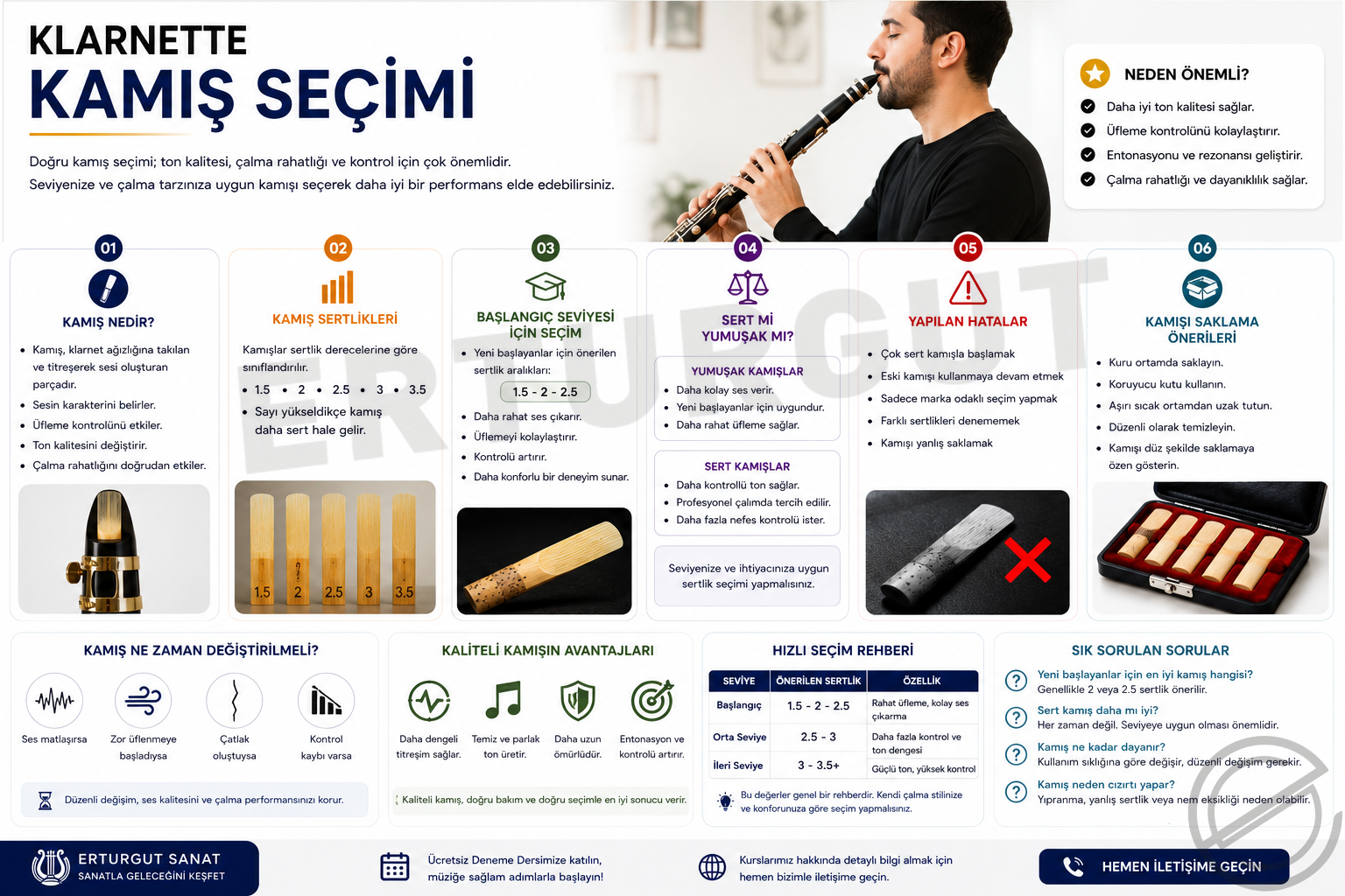Klarnette Kamış Seçimi
